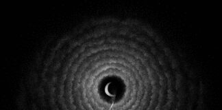 REVIEW: Unreqvited – A Pathway to the Moon